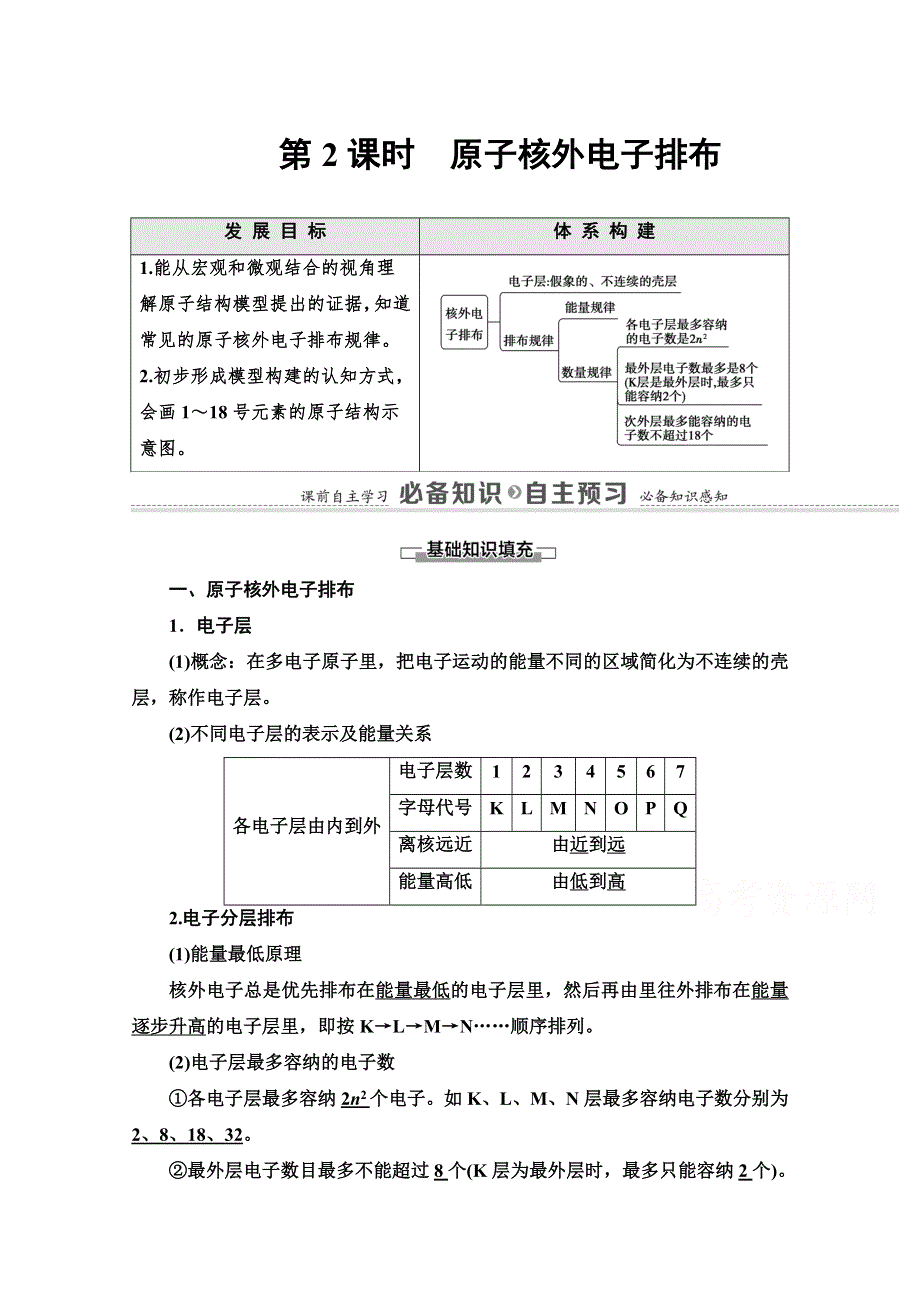 2020-2021学年化学新教材苏教版必修第一册教学案：专题2 第3单元 第2课时　原子核外电子排布 WORD版含解析.doc_第1页