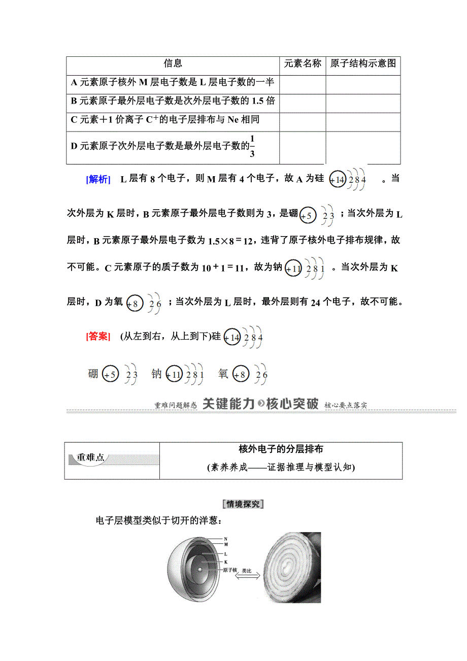 2020-2021学年化学新教材苏教版必修第一册教学案：专题2 第3单元 第2课时　原子核外电子排布 WORD版含解析.doc_第3页