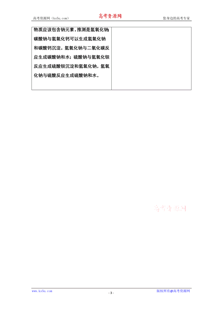 2020-2021学年化学新教材苏教版必修第一册教学案：专题1 专题复习课 WORD版含解析.doc_第3页