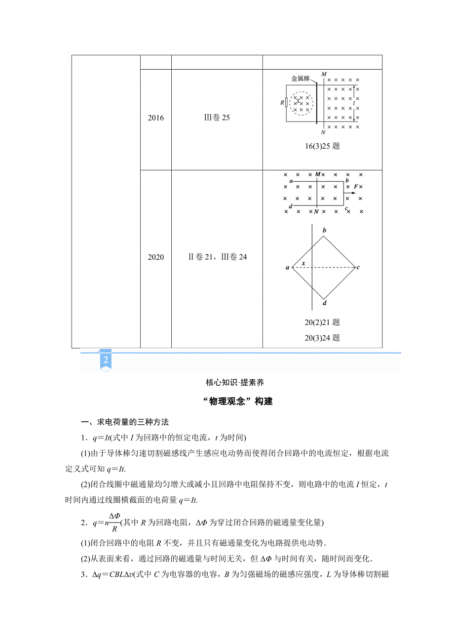 2021届新高考物理二轮复习 专题四第2讲　电磁感应规律及综合应用 学案 WORD版含解析.doc_第3页