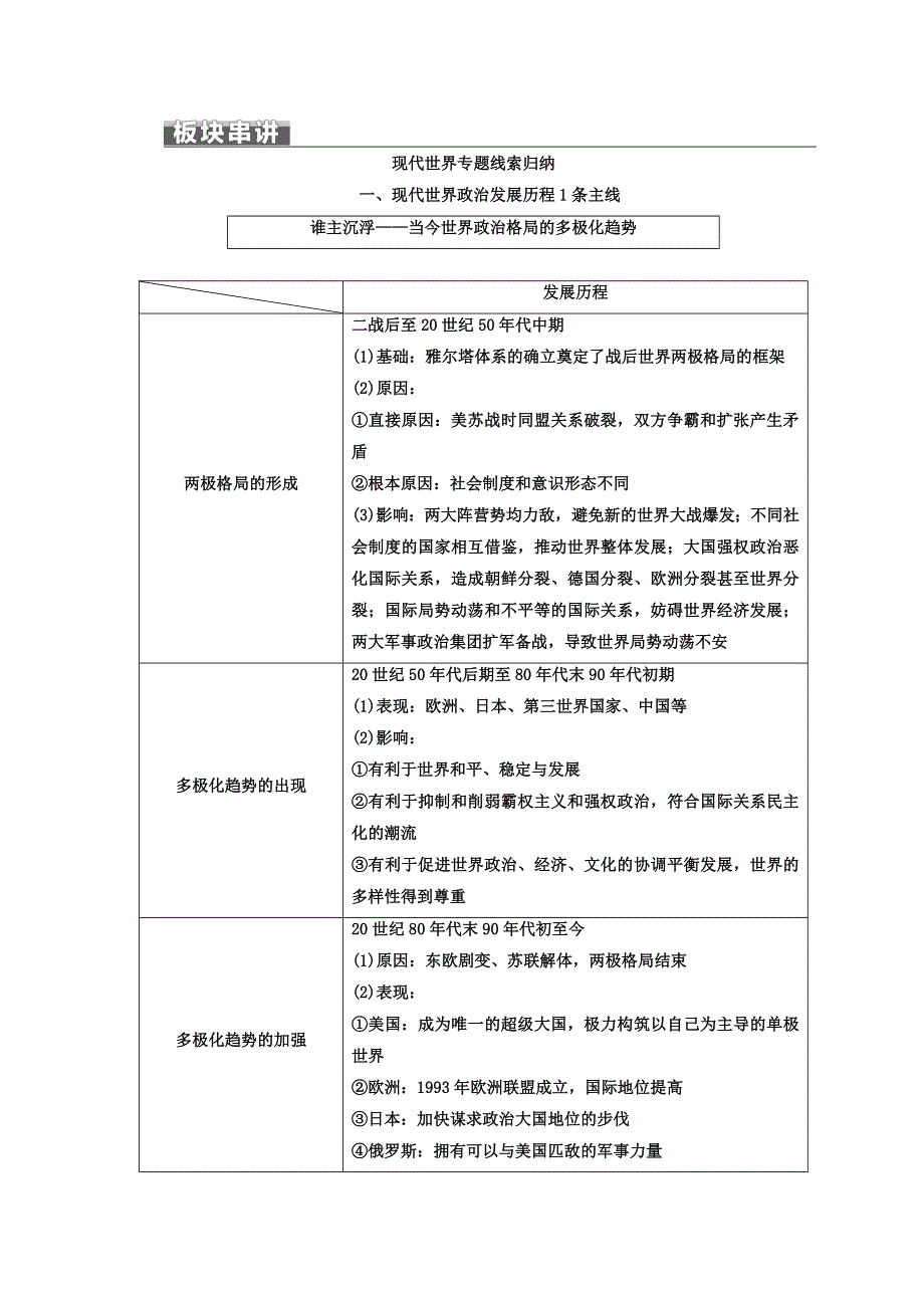 2018年高考历史通用版二轮专题复习练酷讲义：板块串讲 现代世界专题线索归纳 WORD版含答案.doc_第1页