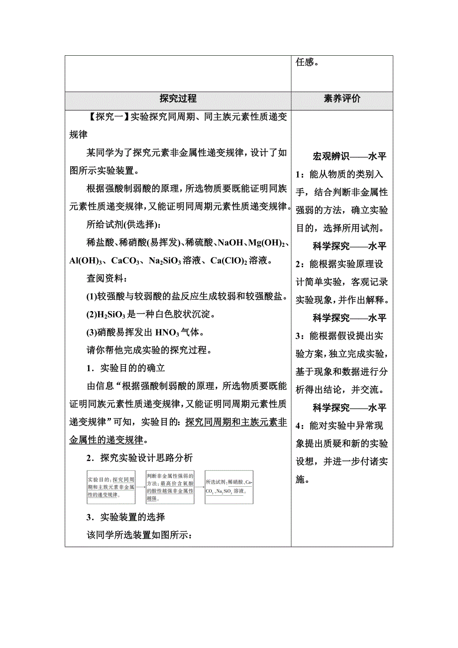 2020-2021学年化学新教材苏教版必修第一册教学案：专题5 专题复习课 WORD版含解析.doc_第3页