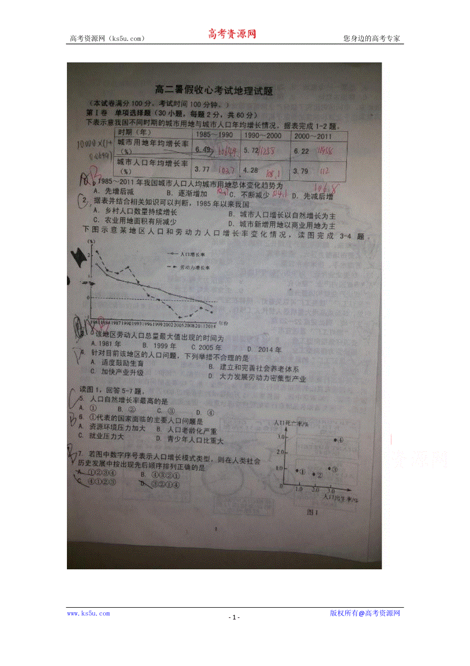 山东省临沂市第十九中学2015-2016学年高二8月（暑期）收心考试地理试题（图片版）.doc_第1页