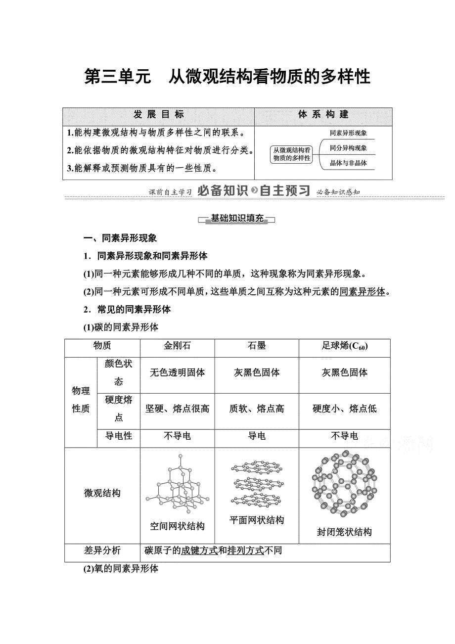 2020-2021学年化学新教材苏教版必修第一册教学案：专题5 第3单元　从微观结构看物质的多样性 WORD版含解析.doc_第1页