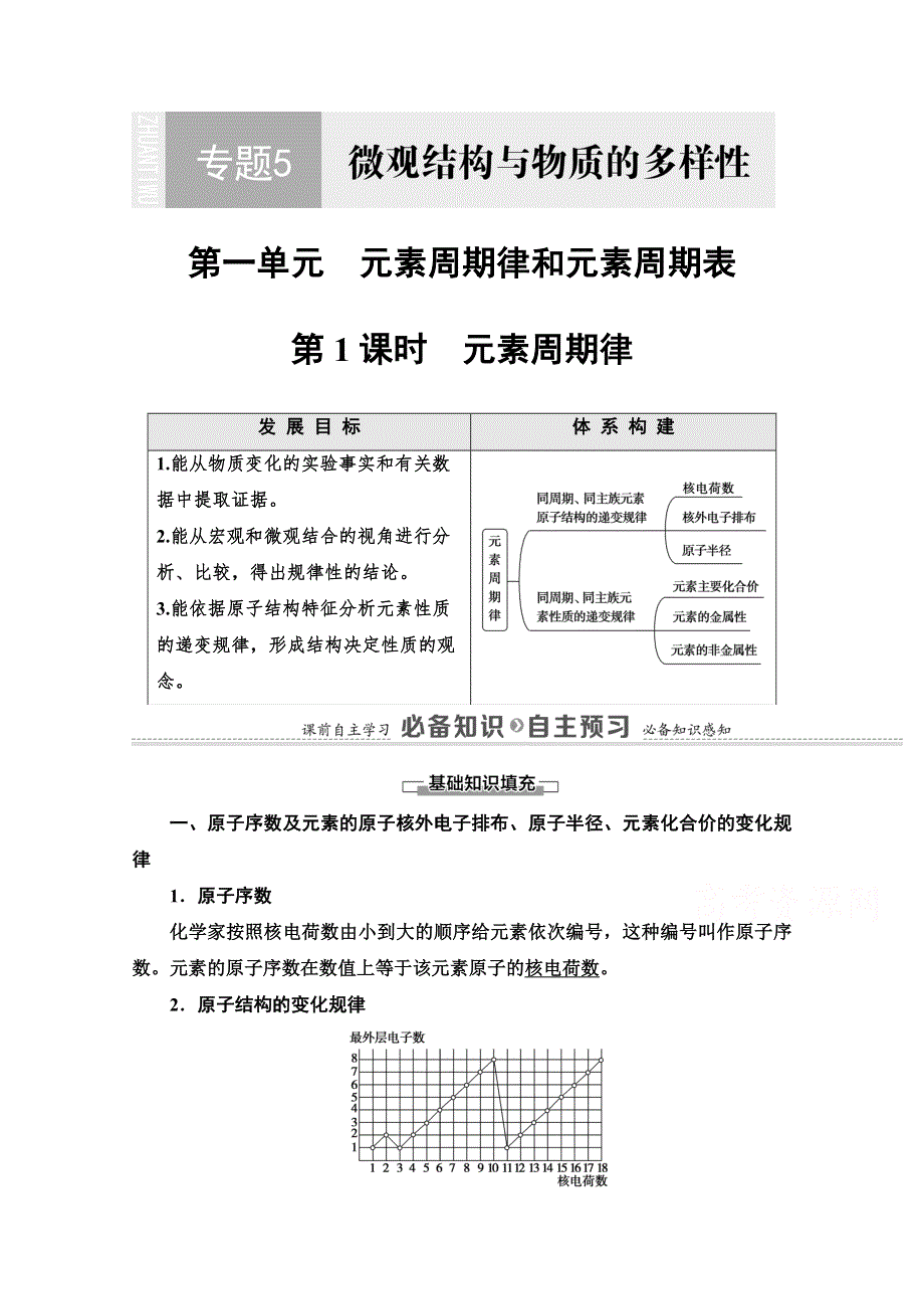 2020-2021学年化学新教材苏教版必修第一册教学案：专题5 第1单元 第1课时　元素周期律 WORD版含解析.doc_第1页