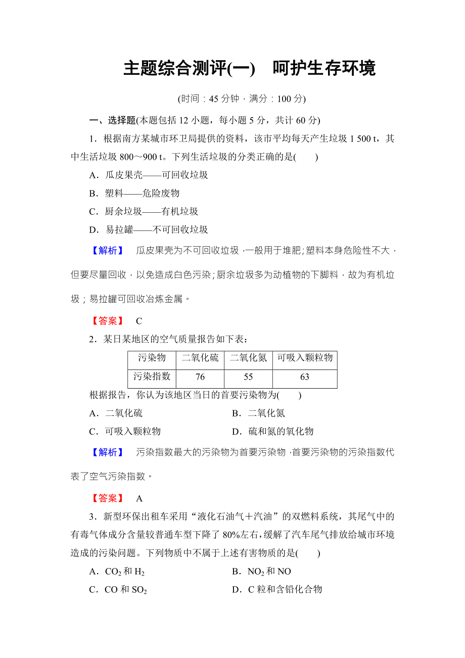 2016-2017学年高中化学鲁教版选修1学业分层测评：主题综合测评1 WORD版含解析.doc_第1页