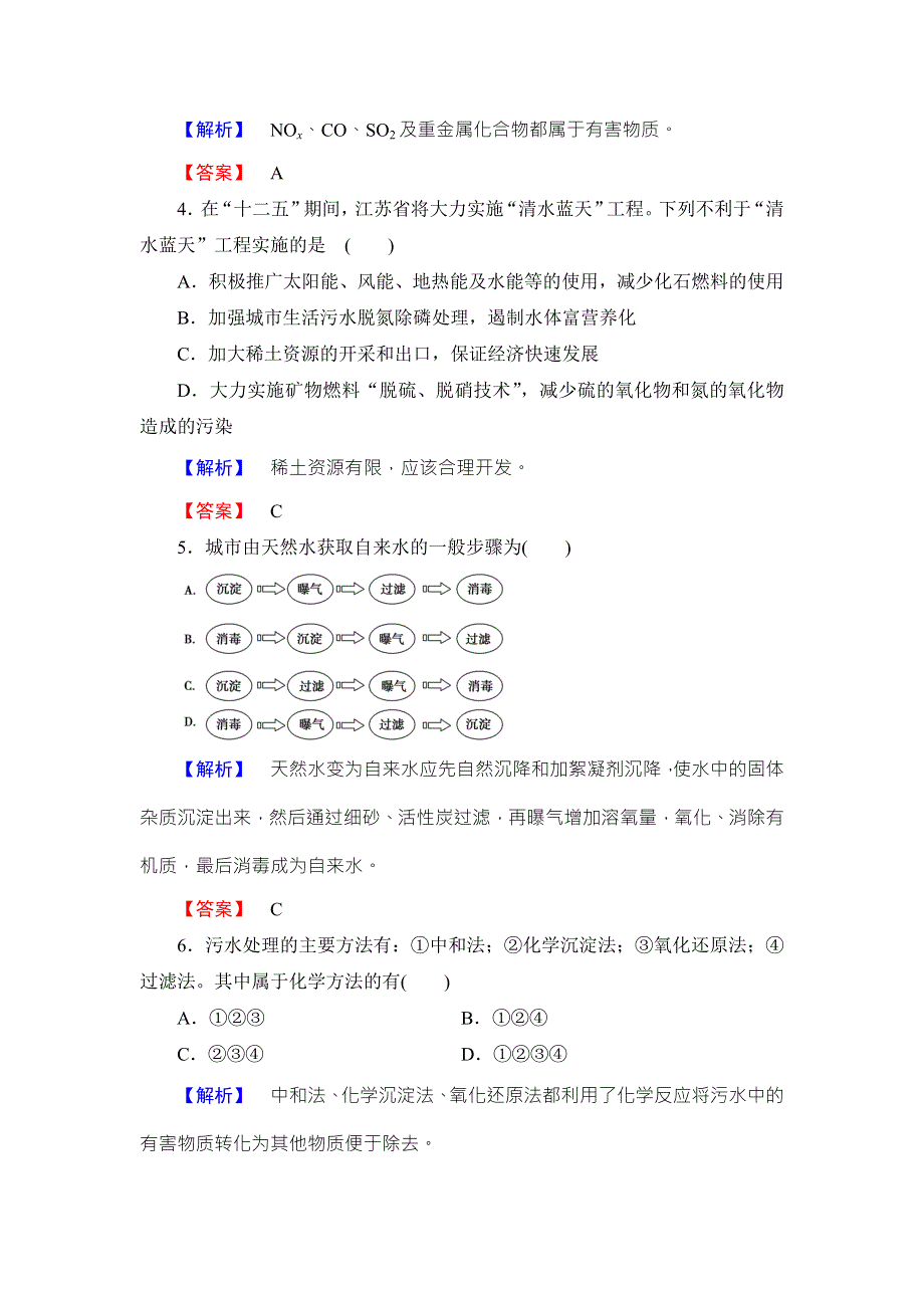 2016-2017学年高中化学鲁教版选修1学业分层测评：主题综合测评1 WORD版含解析.doc_第2页