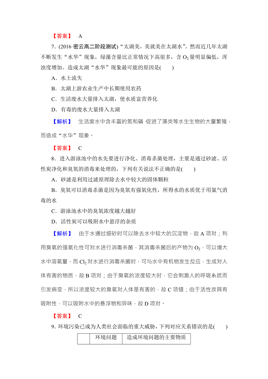 2016-2017学年高中化学鲁教版选修1学业分层测评：主题综合测评1 WORD版含解析.doc_第3页