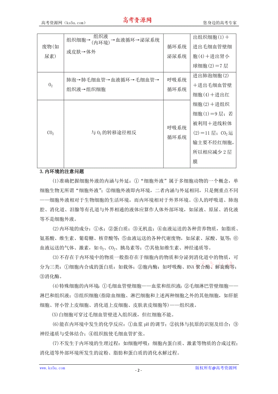 2013届高考生物考点精讲精析----内环境稳态.doc_第2页