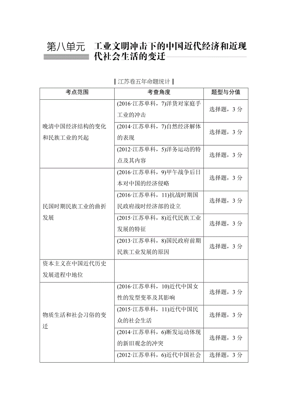 2018年高考历史（人教版江苏专用）总复习教师用书：第23讲　晚清中国经济结构的变化和民族工业的兴起 WORD版含解析.doc_第1页