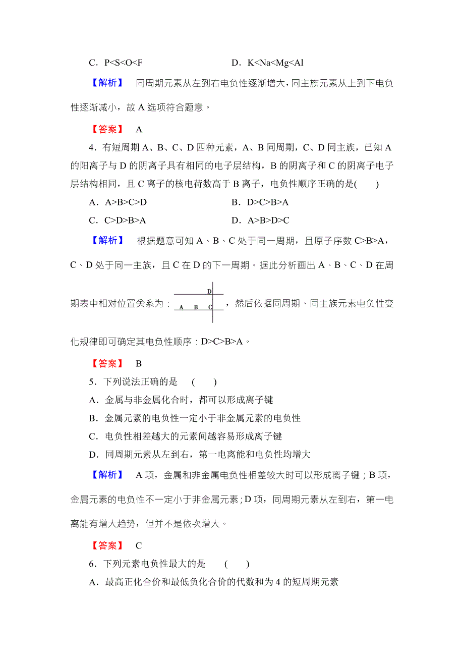 2016-2017学年高中化学鲁教版选修3学业分层测评：第1章 原子结构5 WORD版含解析.doc_第2页