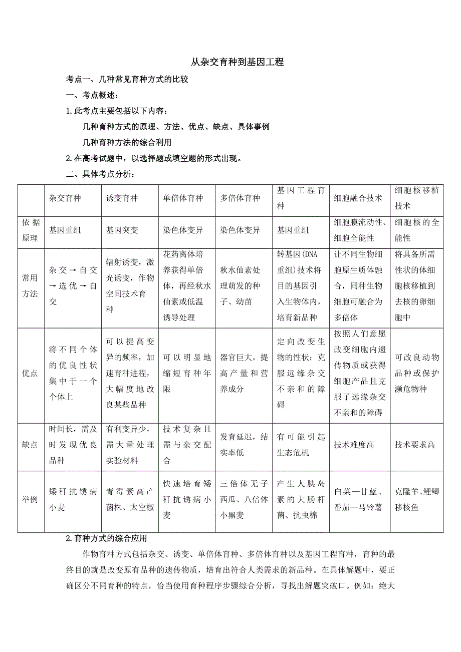 2013届高考生物考点精讲精析----育种与基因工程.doc_第1页