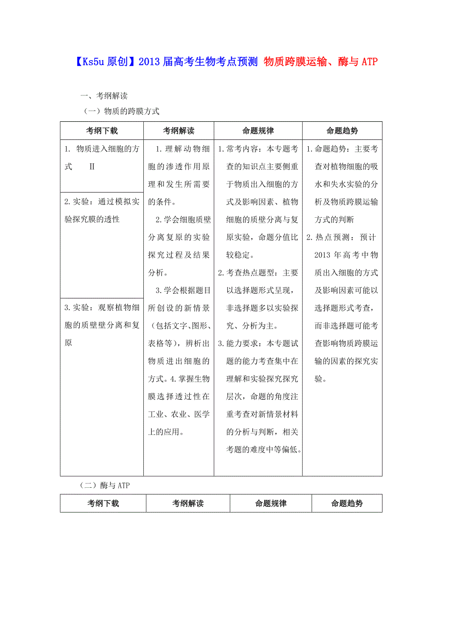 2013届高考生物考点预测 物质跨膜运输、酶与ATP.doc_第1页