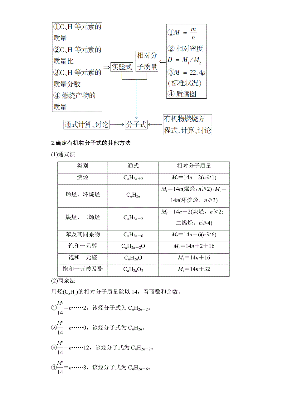 2016-2017学年高中化学鲁教版选修5教师用书：第3章 第2节 有机化合物结构的测定 WORD版含解析.doc_第3页