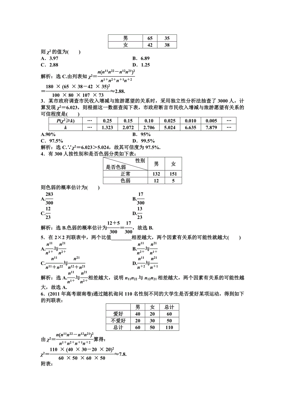 2012【优化方案】精品练：数学湘教版选修1-2第4章4.3知能优化训练.doc_第2页