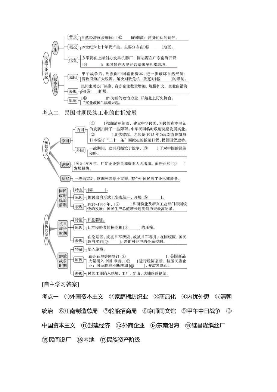 2018年高考历史（人教版）一轮复习精品讲练：第八单元 第21讲　近代中国经济结构的变动和资本主义的曲折发展 WORD版含解析.doc_第3页