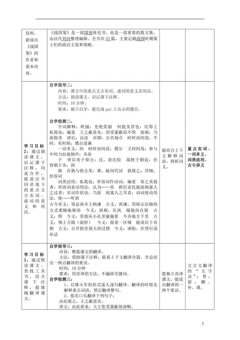 九年级语文下册22邹忌讽齐王纳谏第1课时教学案无答案新版新人教版.docx_第2页