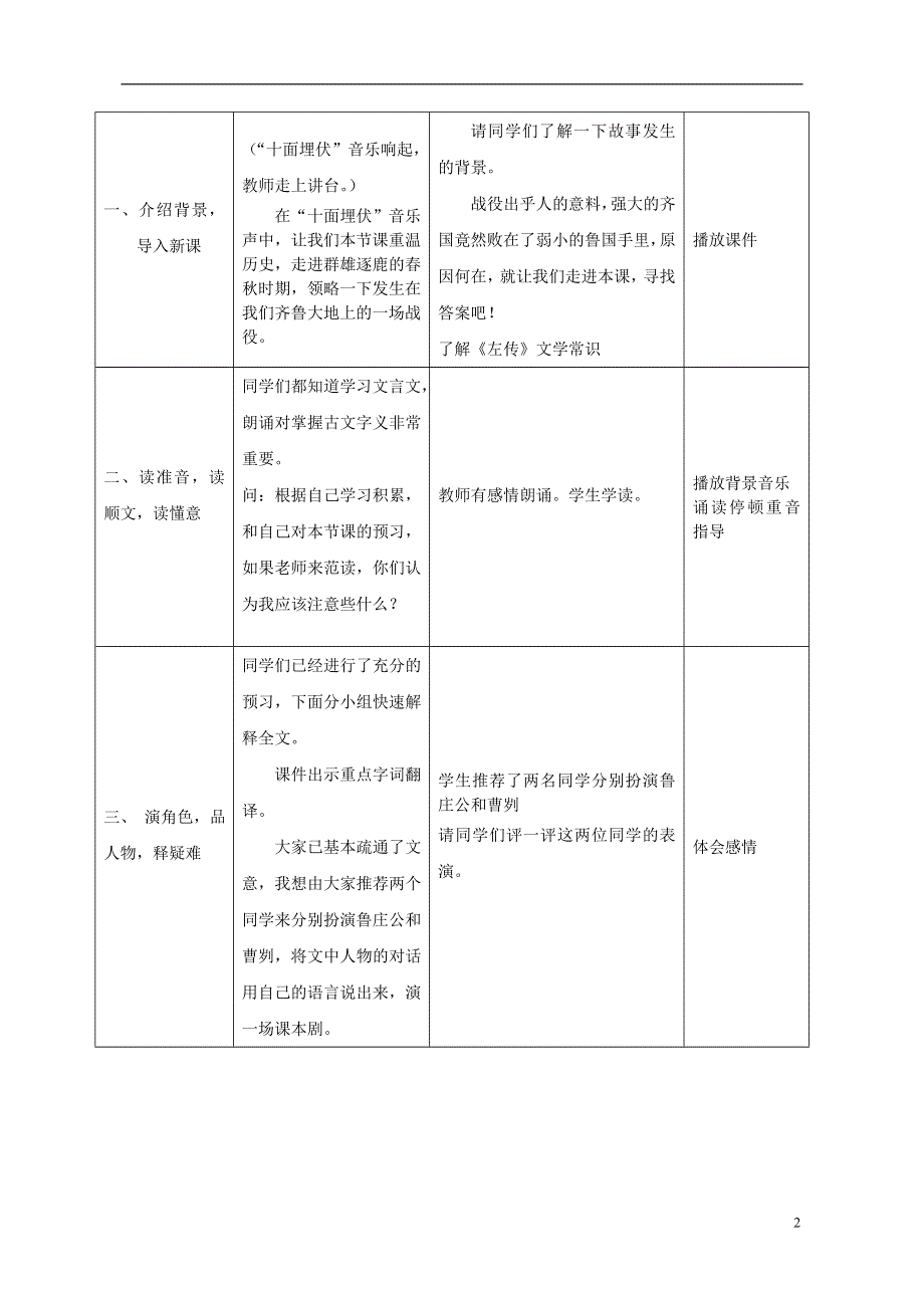 九年级语文下册21曹刿论战教学设计新人教版.docx_第2页