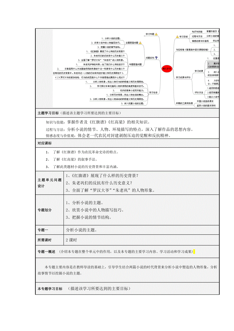 山东省临沂市第十八中学高二语文主题单元设计：烽火岁月.doc_第2页