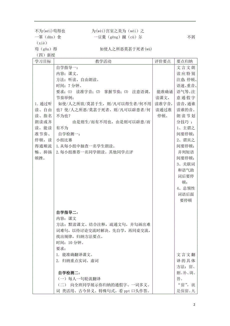 九年级语文下册19鱼我所欲也教学案无答案新版新人教版.docx_第2页