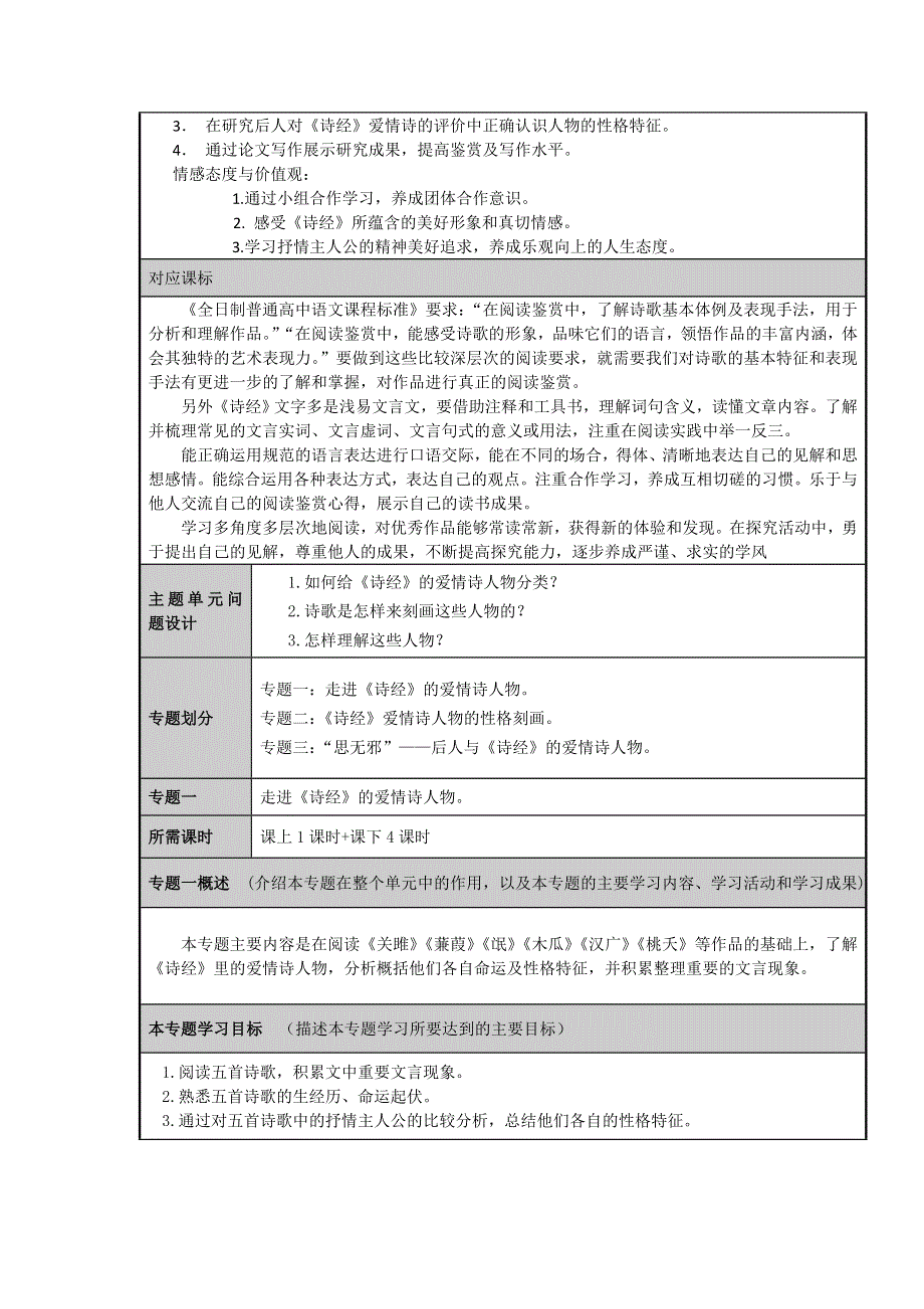 山东省临沂市第十八中学高二语文主题单元设计：《诗经》爱情诗中的抒情人物.doc_第2页