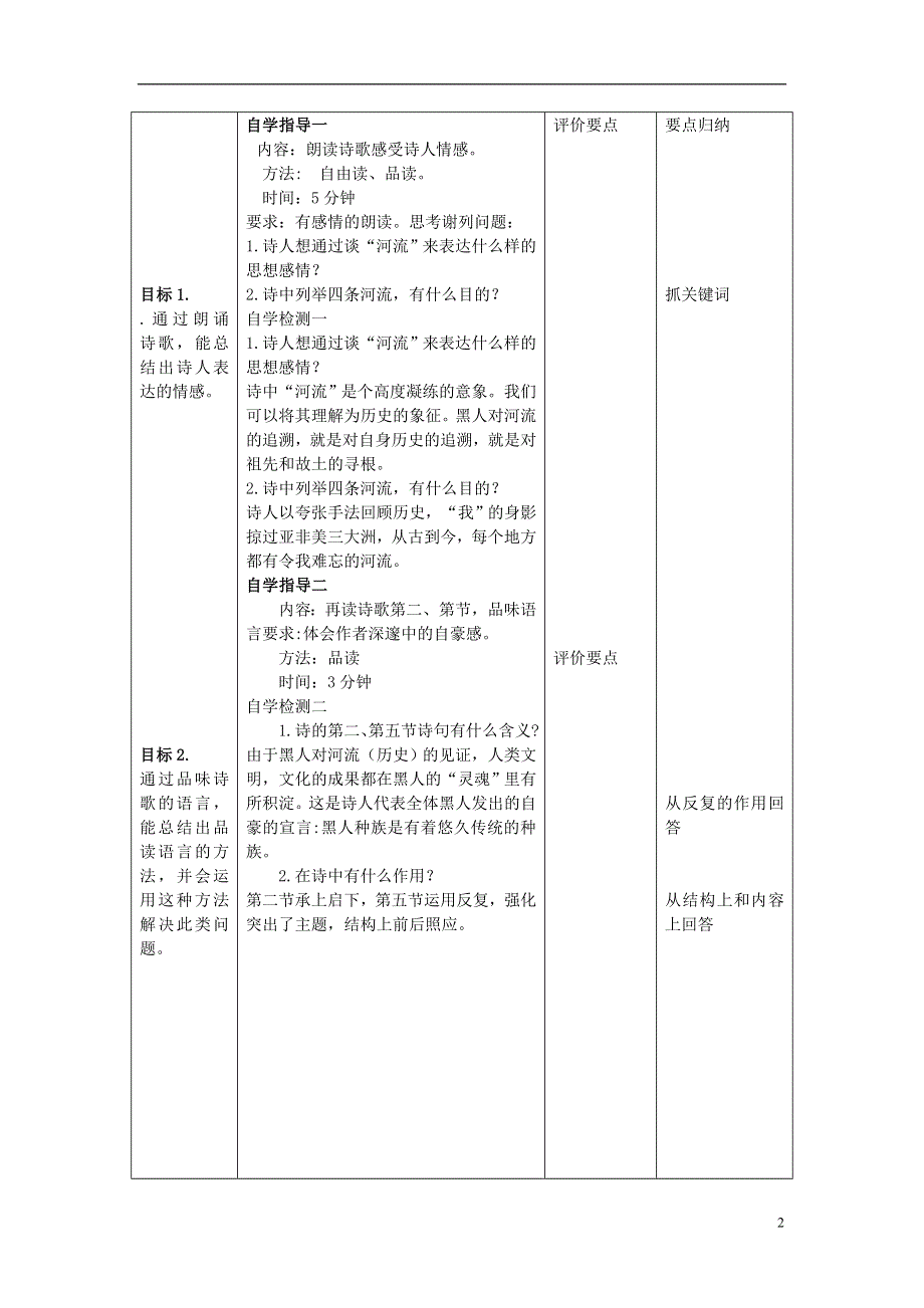 九年级语文下册4外国诗两首教学案2无答案新版新人教版.docx_第2页