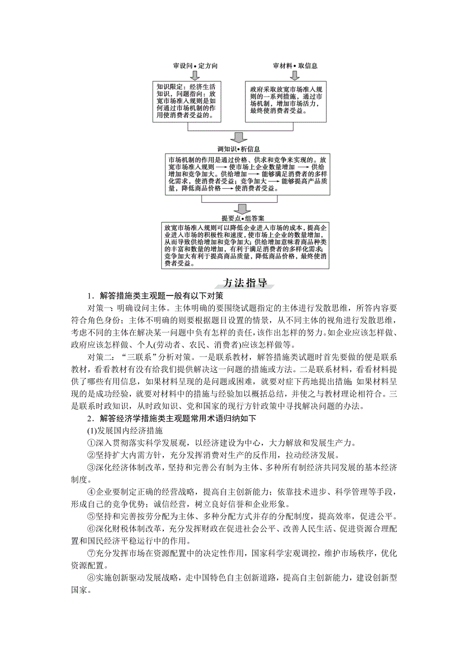 《优化方案》2016届高三政治大一轮复习 必修1第4单元单元优化总结 教学讲义 .doc_第2页