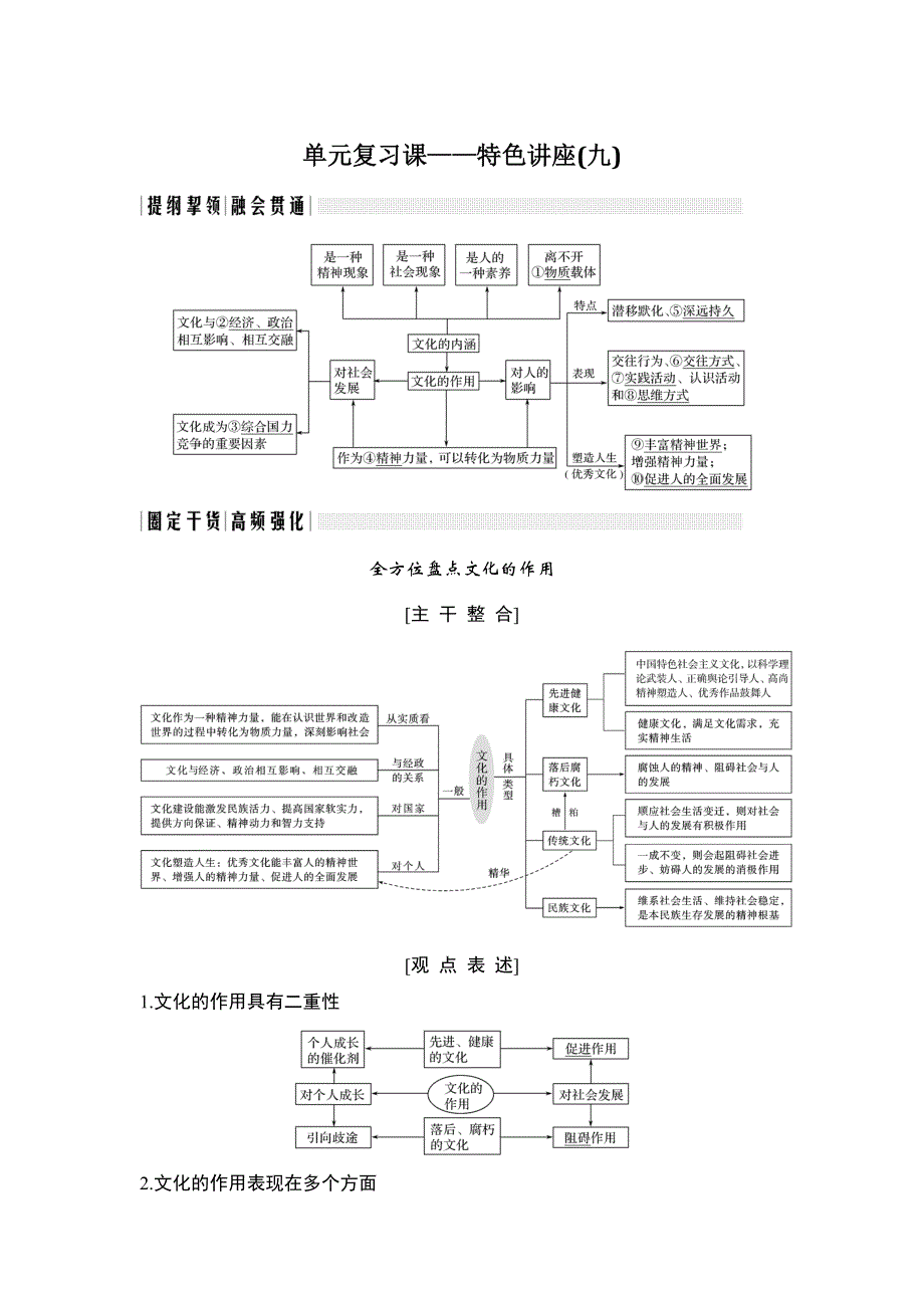 2018年高考政治（全国版-甲、丙）总复习教师用书：单元复习课——特色讲座（九） WORD版含解析.doc_第1页