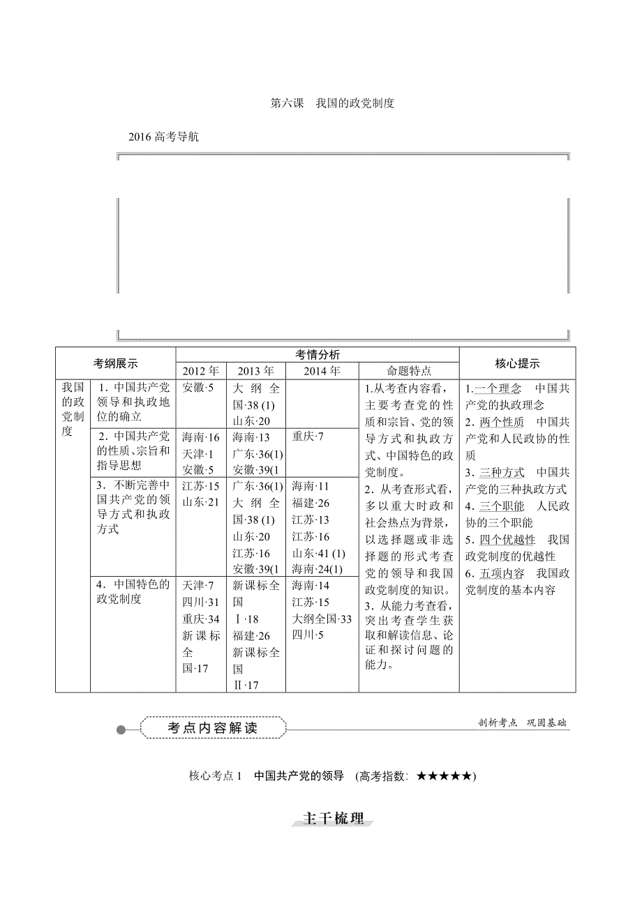 《优化方案》2016届高三政治大一轮复习 必修2第3单元第6课我国的政党制度 教学讲义 .DOC_第1页