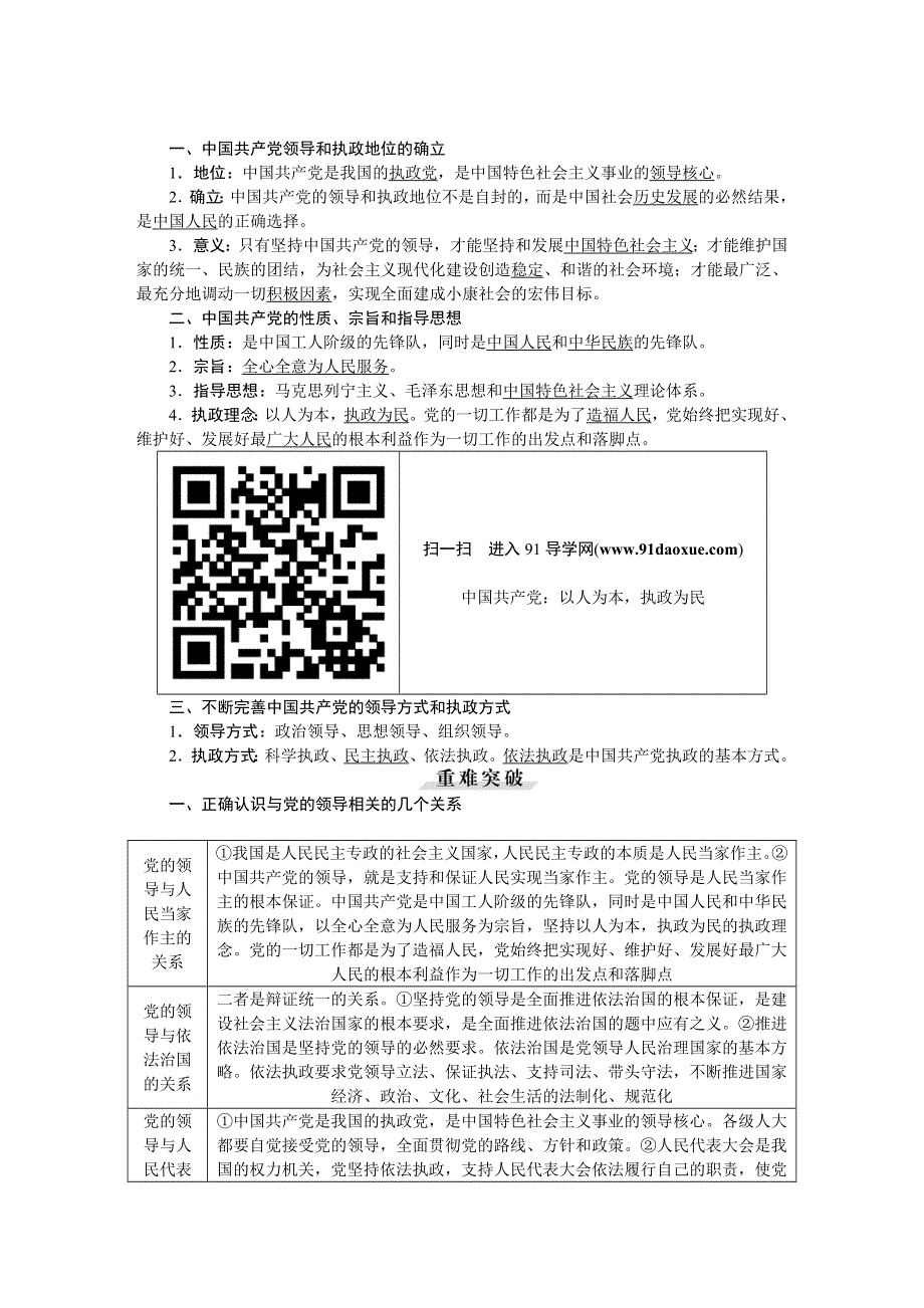 《优化方案》2016届高三政治大一轮复习 必修2第3单元第6课我国的政党制度 教学讲义 .DOC_第2页