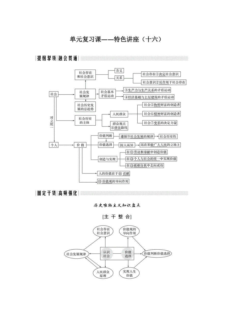 2018年高考政治（全国版-甲、丙）总复习教师用书：单元复习课——特色讲座（十六） WORD版含解析.doc_第1页