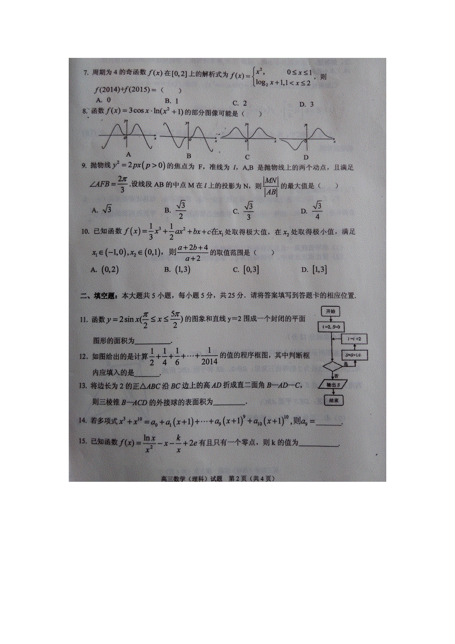 山东省临沭县2016届高三上学期期末教学质量抽测数学（理）试题 扫描版无答案.doc_第2页