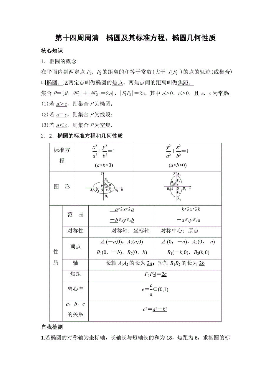 山东省临沭县青云镇中心中学2015-2016学年高一数学（文）上学期周清：第十四周周清 椭圆及其标准方程、椭圆几何性质 WORD版含答案.doc_第1页