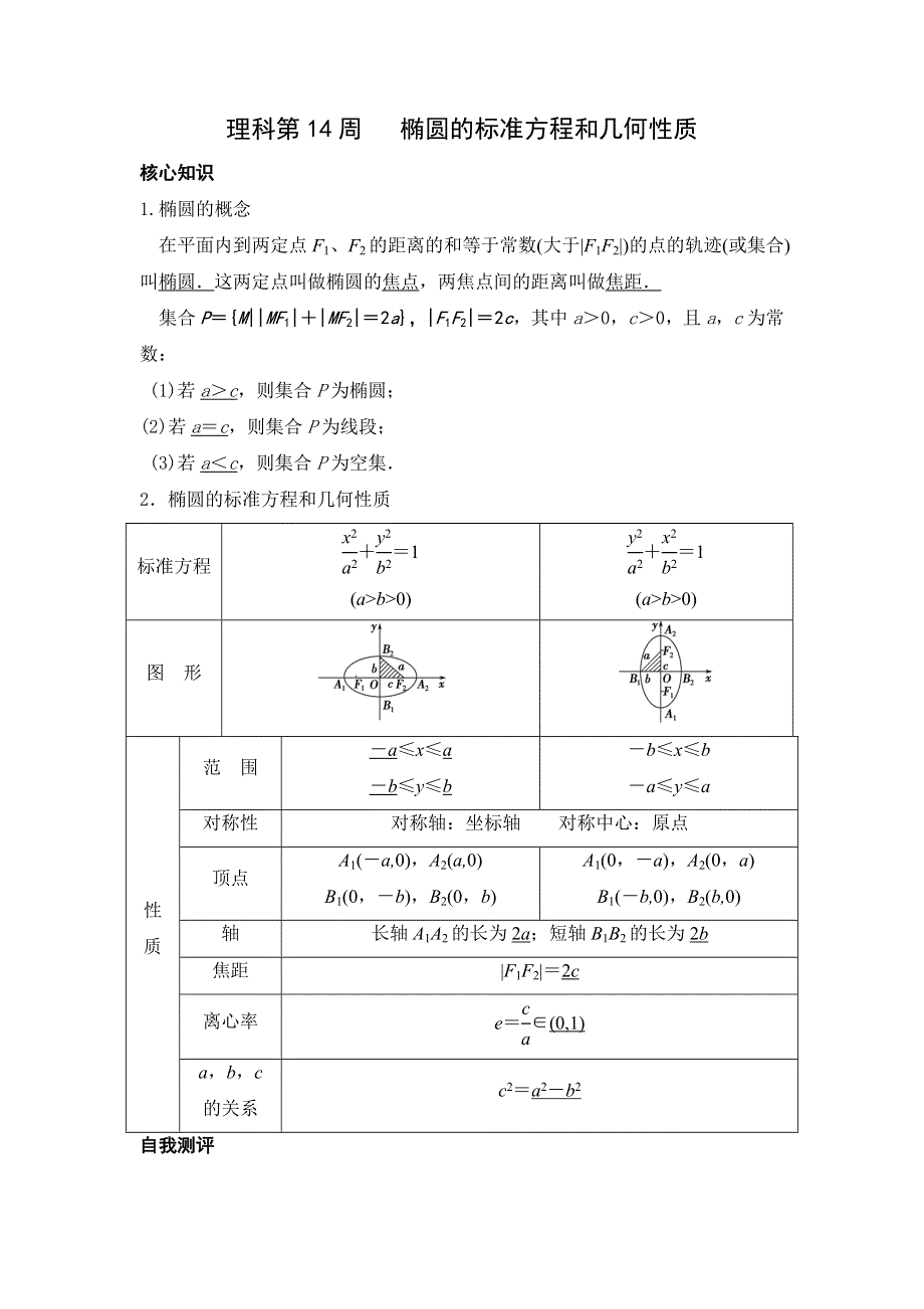 山东省临沭县青云镇中心中学2015-2016学年高一数学（理）上学期周清：第14周 椭圆的标准方程和几何性质 WORD版含答案.doc_第1页