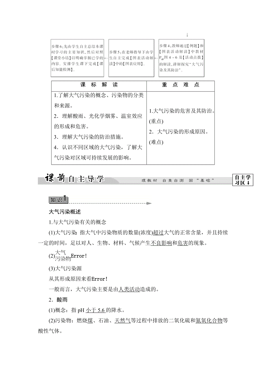 2016-2017学年高中地理湘教选修6学案：第4章-第2节 大气污染及其防治 WORD版含解析.doc_第2页