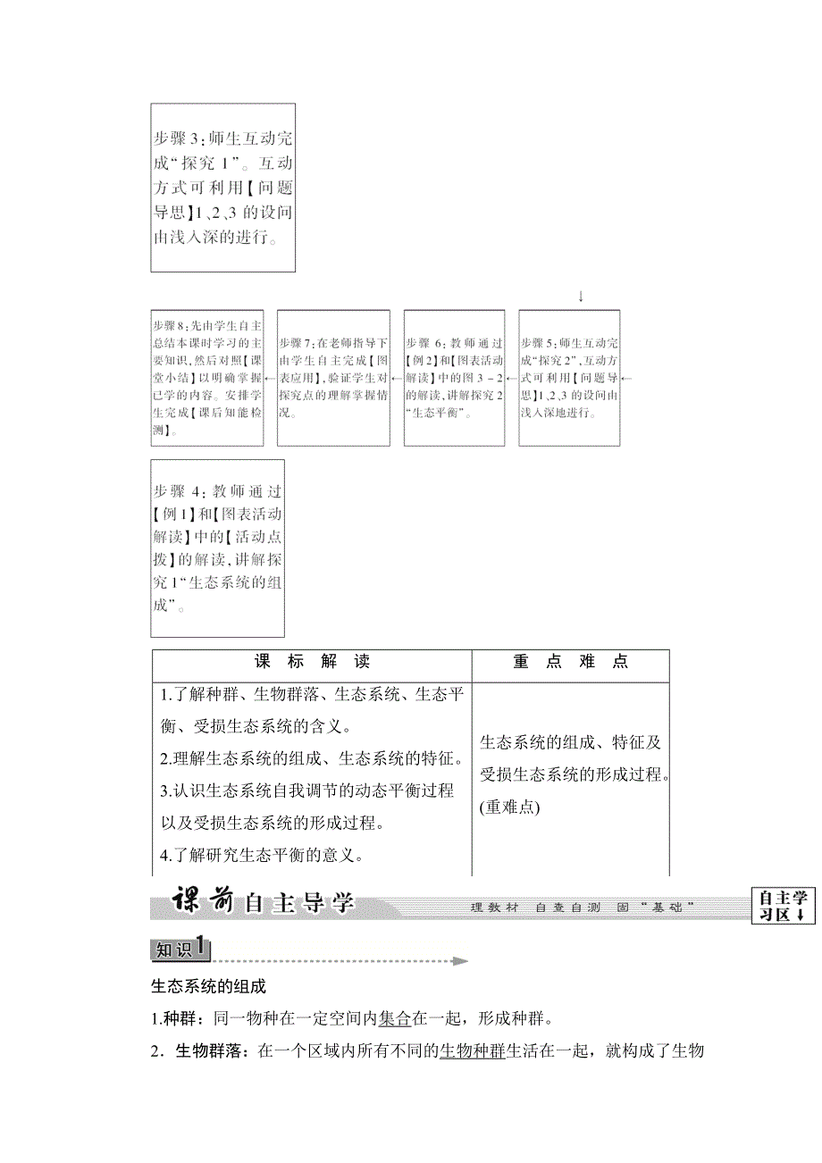 2016-2017学年高中地理湘教选修6学案：第3章-第1节 生态系统与生态平衡 WORD版含解析.doc_第2页