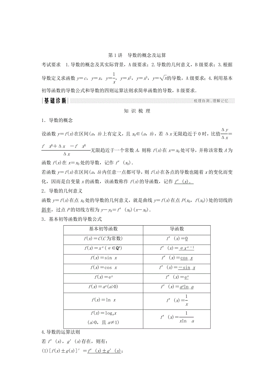 2018年高考数学（文）（江苏专用）总复习教师用书：第三章 导数及其应用 第1讲　导数的概念及运算 WORD版含答案.doc_第1页