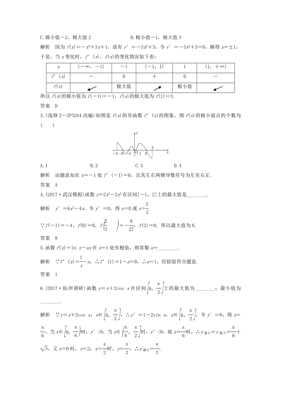 2018年高考数学（浙江专用）总复习教师用书：第三章 导数及其应用 第3讲 导数与函数的极值、最值 WORD版含答案.doc_第2页