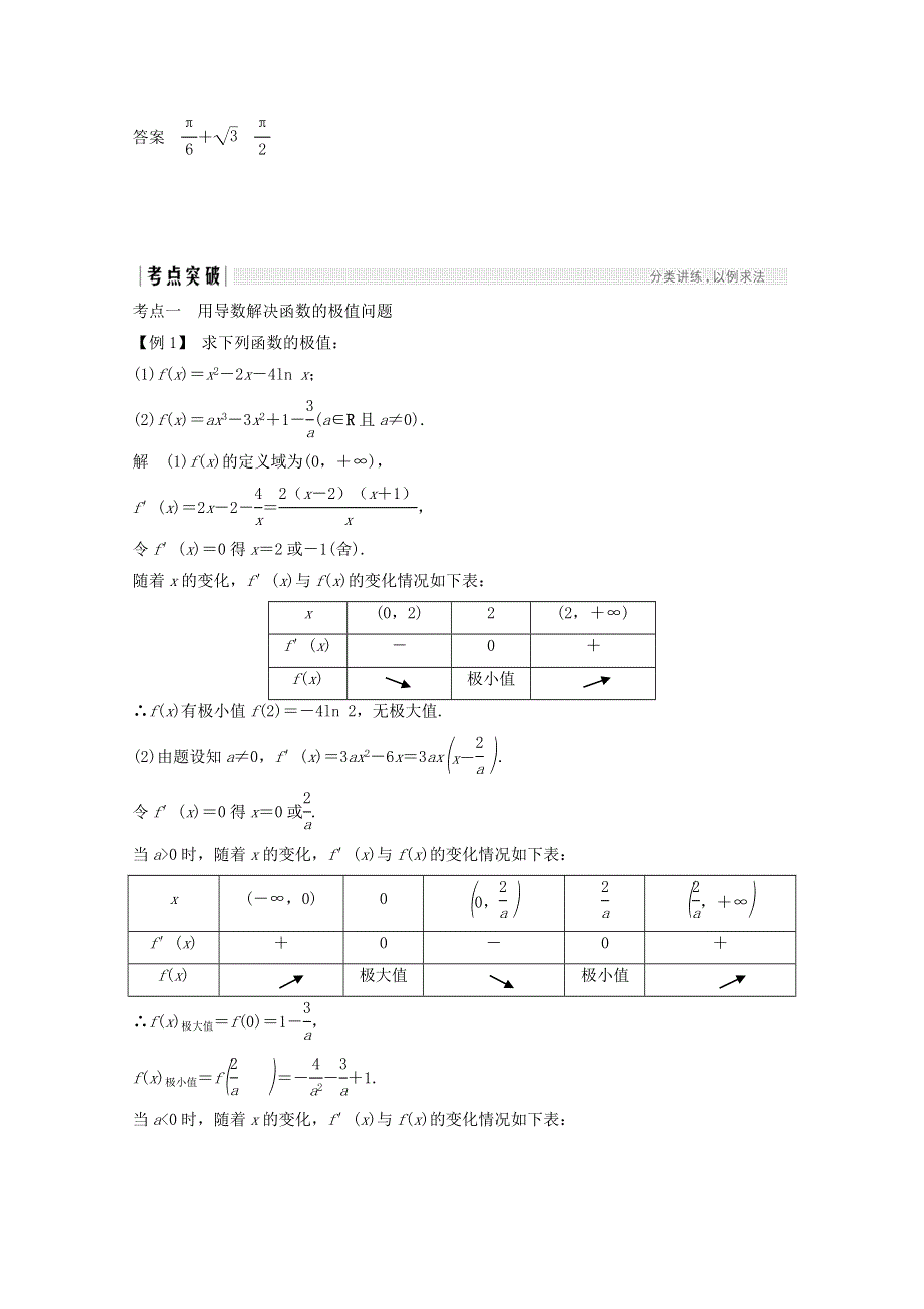 2018年高考数学（浙江专用）总复习教师用书：第三章 导数及其应用 第3讲 导数与函数的极值、最值 WORD版含答案.doc_第3页