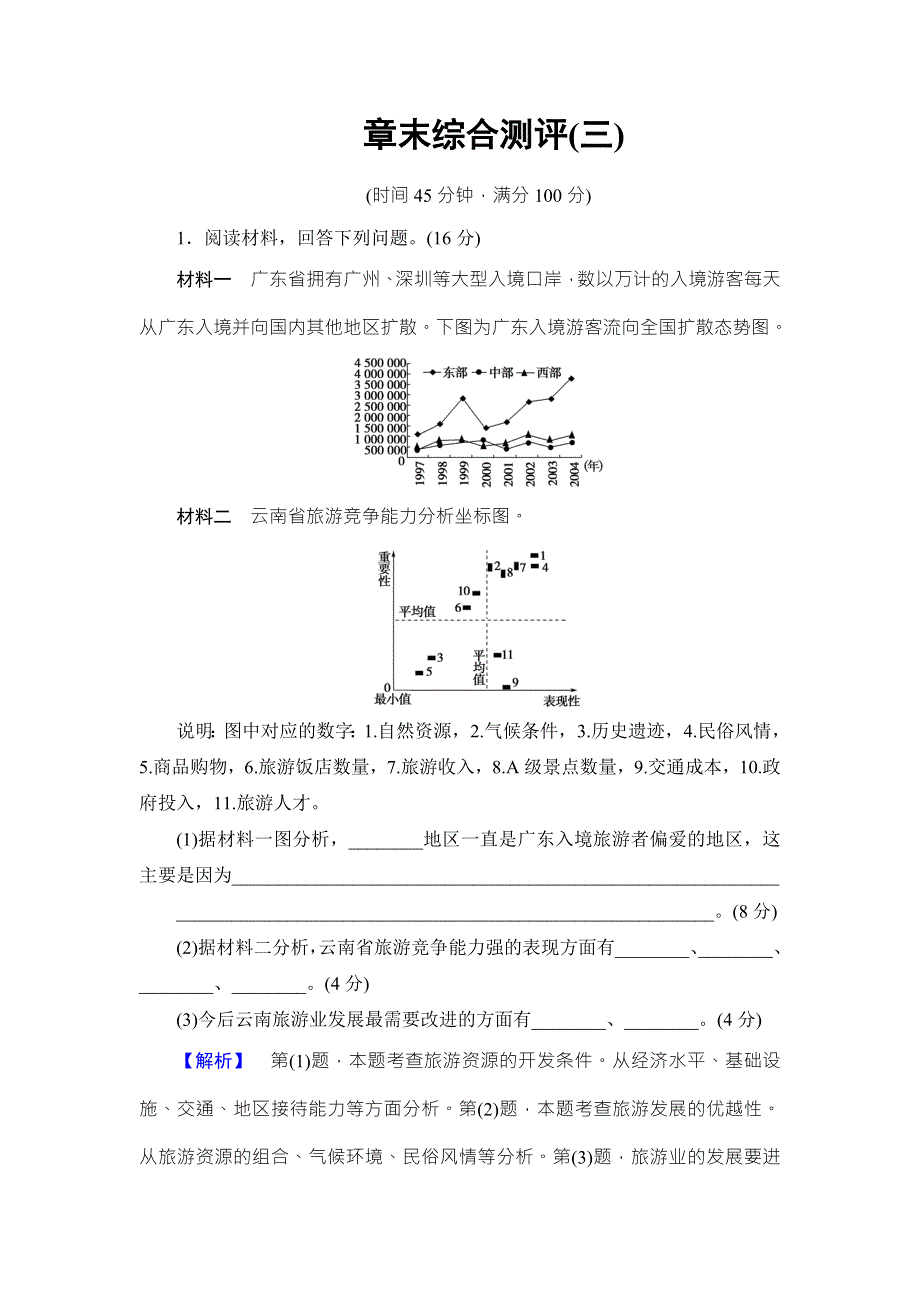 2016-2017学年高中地理选修三（中图版）章末综合测评3 WORD版含解析.doc_第1页