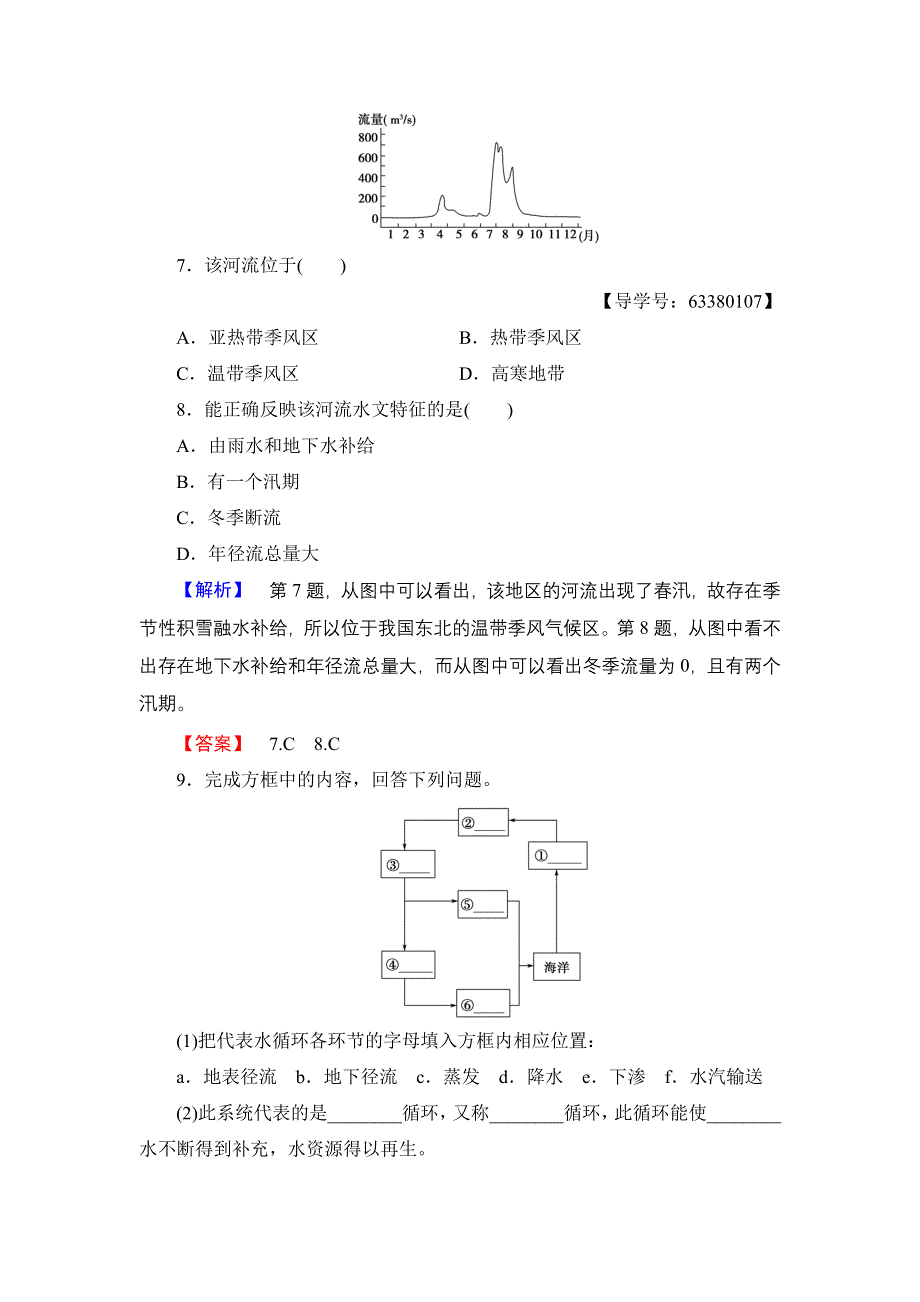 2016-2017学年高中地理鲁教版必修1学业分层测评13 WORD版含解析.doc_第3页