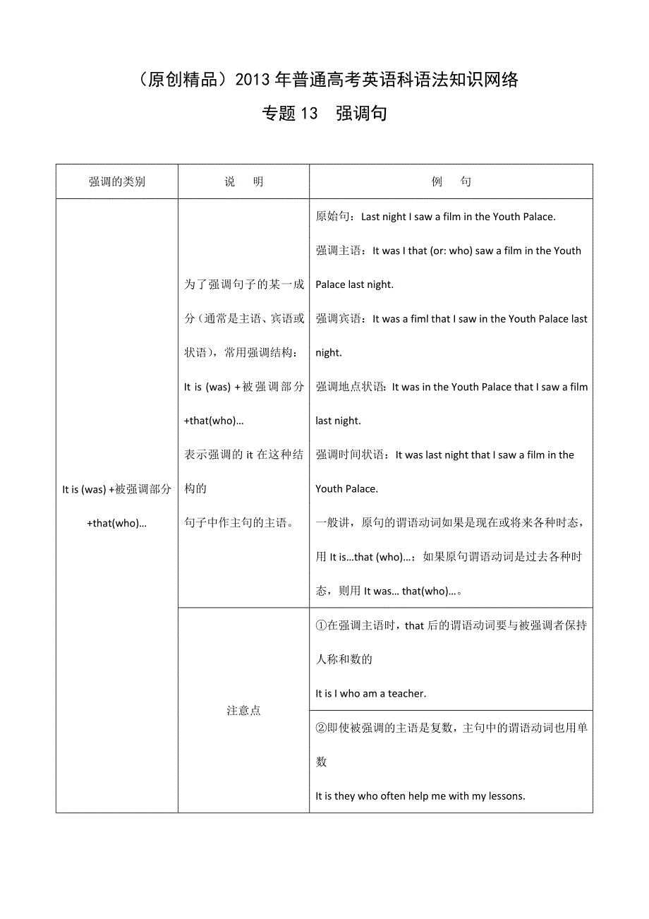 2013届高考英语语法知识网络专题13强调句.doc_第1页