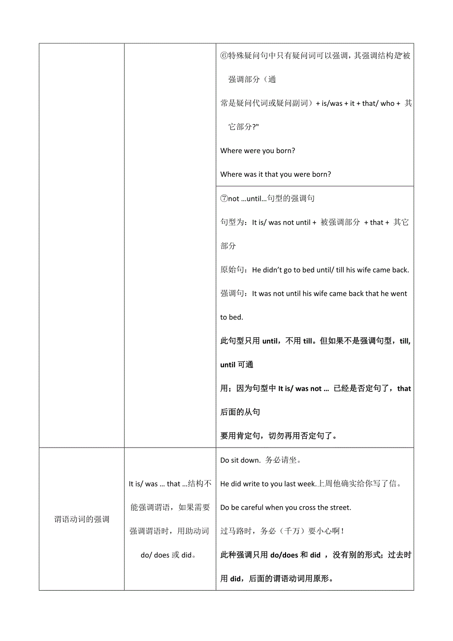 2013届高考英语语法知识网络专题13强调句.doc_第3页