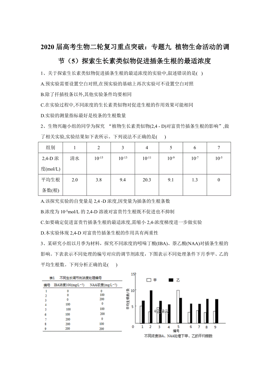 2020届高考生物二轮复习重点突破：专题九 植物生命活动的调节（5）探索生长素类似物促进插条生根的最适浓度 WORD版含答案.doc_第1页