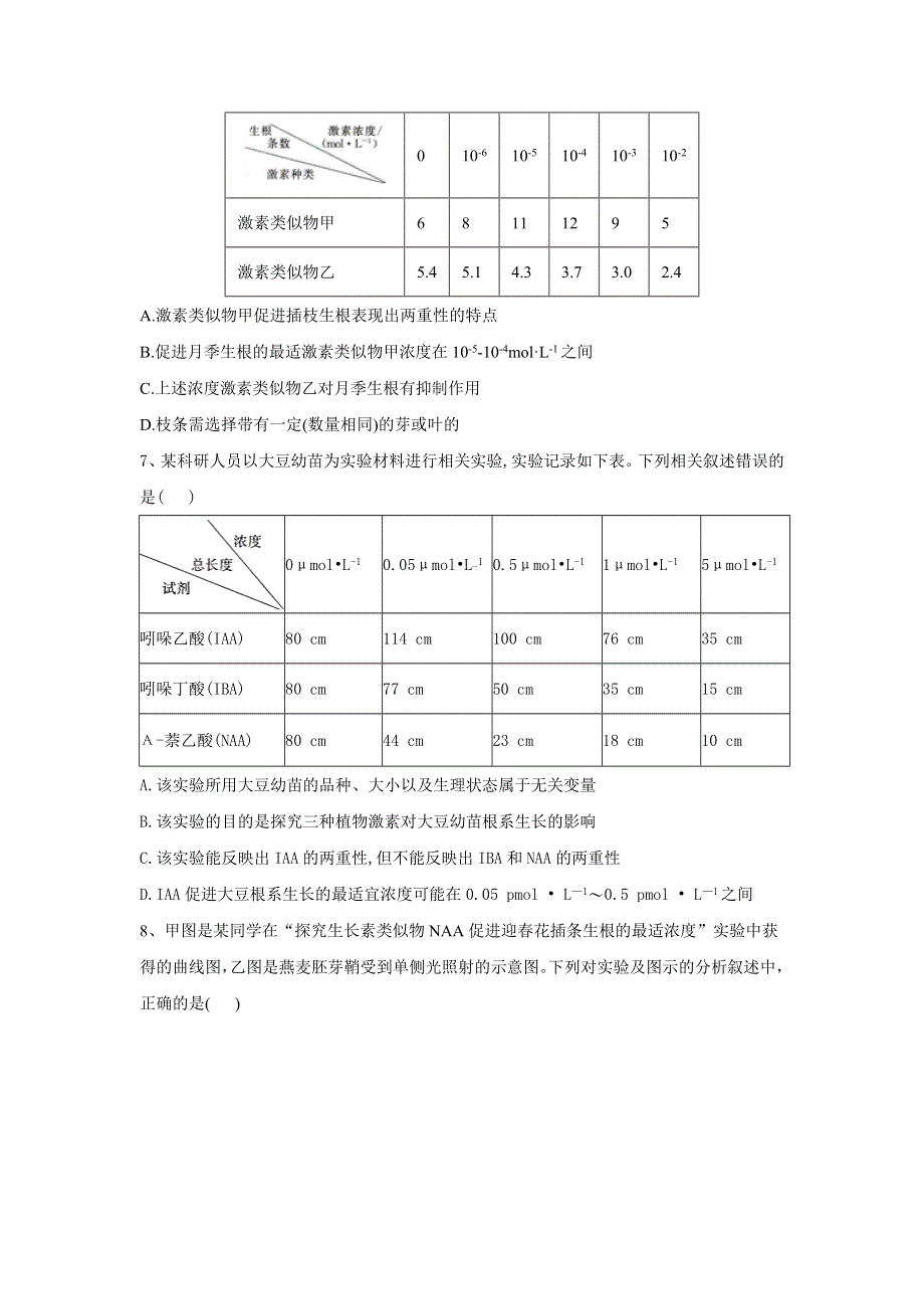 2020届高考生物二轮复习重点突破：专题九 植物生命活动的调节（5）探索生长素类似物促进插条生根的最适浓度 WORD版含答案.doc_第3页