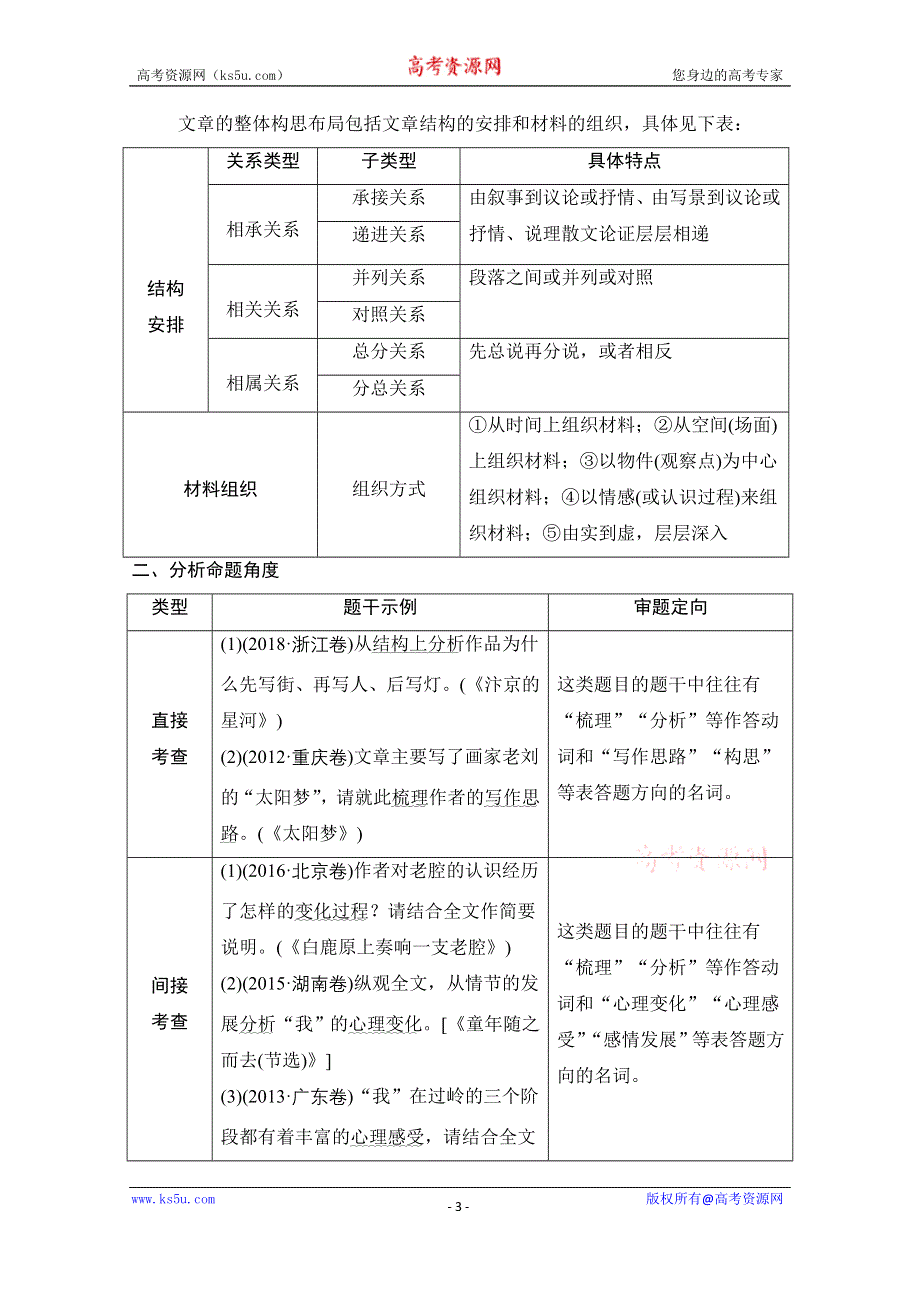 2021届江苏省高考语文一轮总复习教学案：散文阅读 考点一 分析结构思路 WORD版含解析.doc_第3页