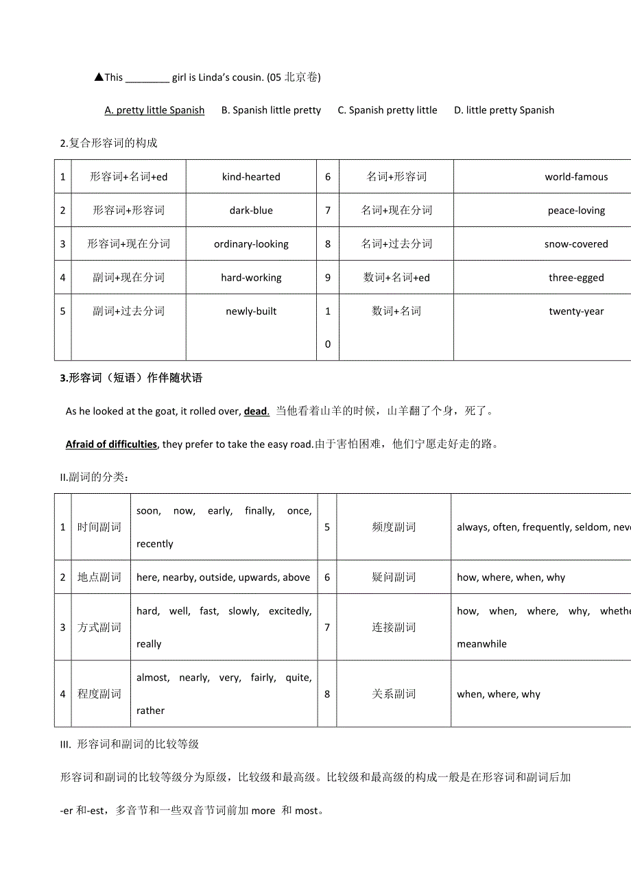 2013届高考英语语法知识网络 专题04形容词和副词.doc_第2页