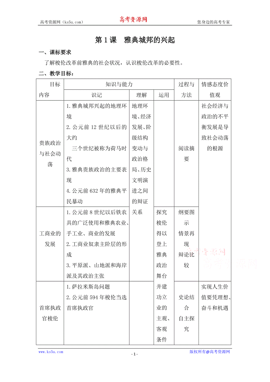 人教版历史选修一第一单元 梭伦改革第1节《雅典城邦的兴起》参考教案3.doc_第1页