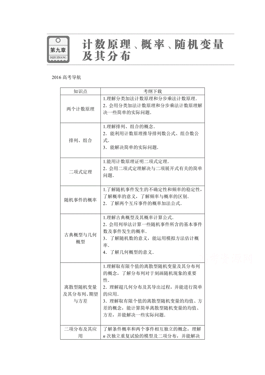 《优化方案》2016高考总复习（人教A版）高中数学 第九章 计数原理、概率、随机变量及其分布 第1讲 分类加法计数原理与分步乘法计数原理.doc_第1页