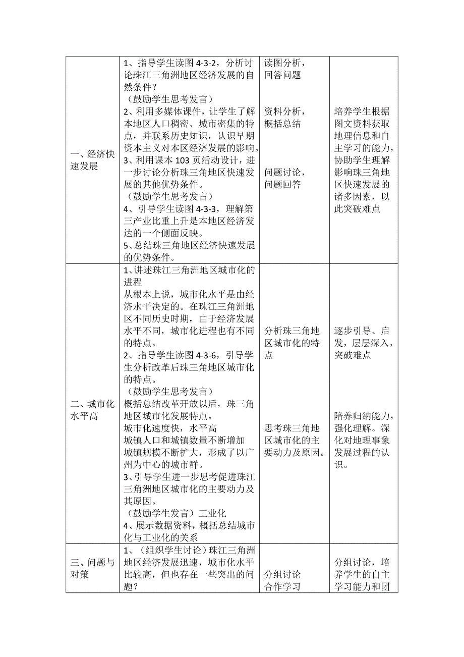 山东省临清各校自编高中地理精品教案：必修3 4.3 经济发达地区的可持续展—以珠江三角洲地区为例（鲁教版必修3）.doc_第3页